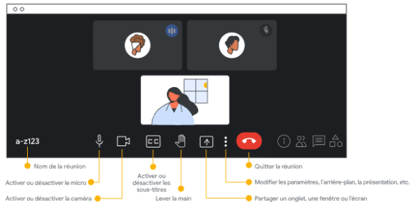 Google Meet Dashboard